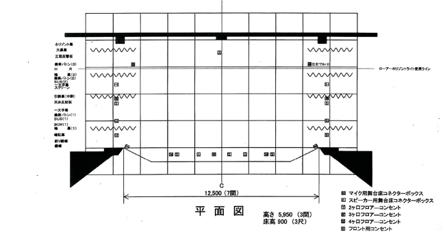 舞台平面図
