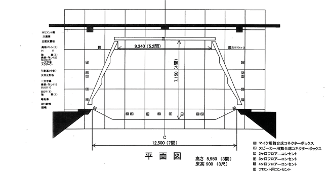 舞台平面図